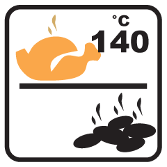 Piktogram nepriame grilovanie